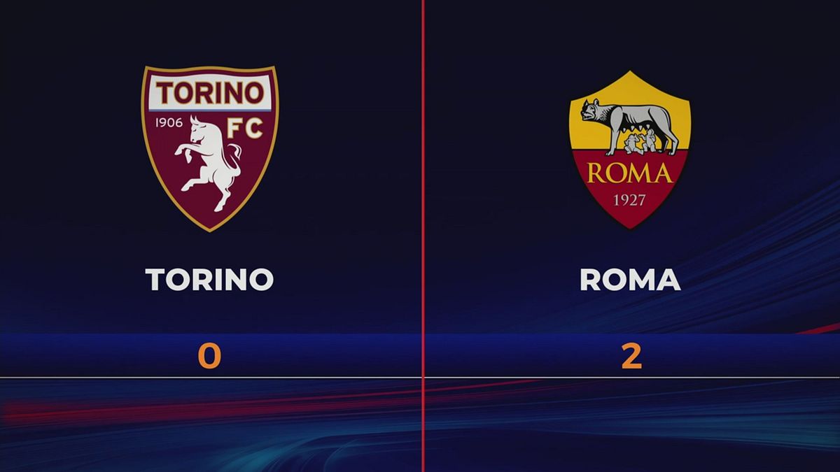 Torino-Roma 0-2: gli highlights