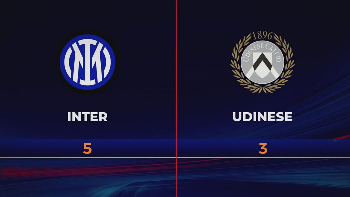 Inter-Udinese 5-3: gli highlights