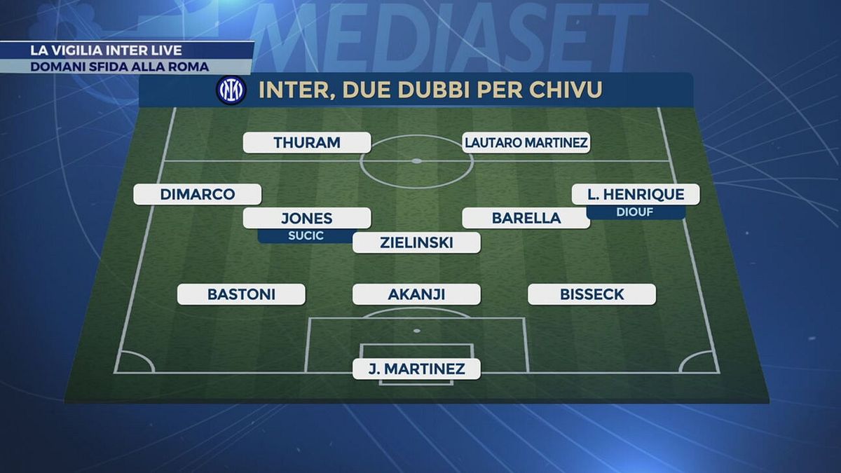 I dilemmi di Chivu per la super sfida contro la Roma: "Un dubbio grande e uno piccolo"