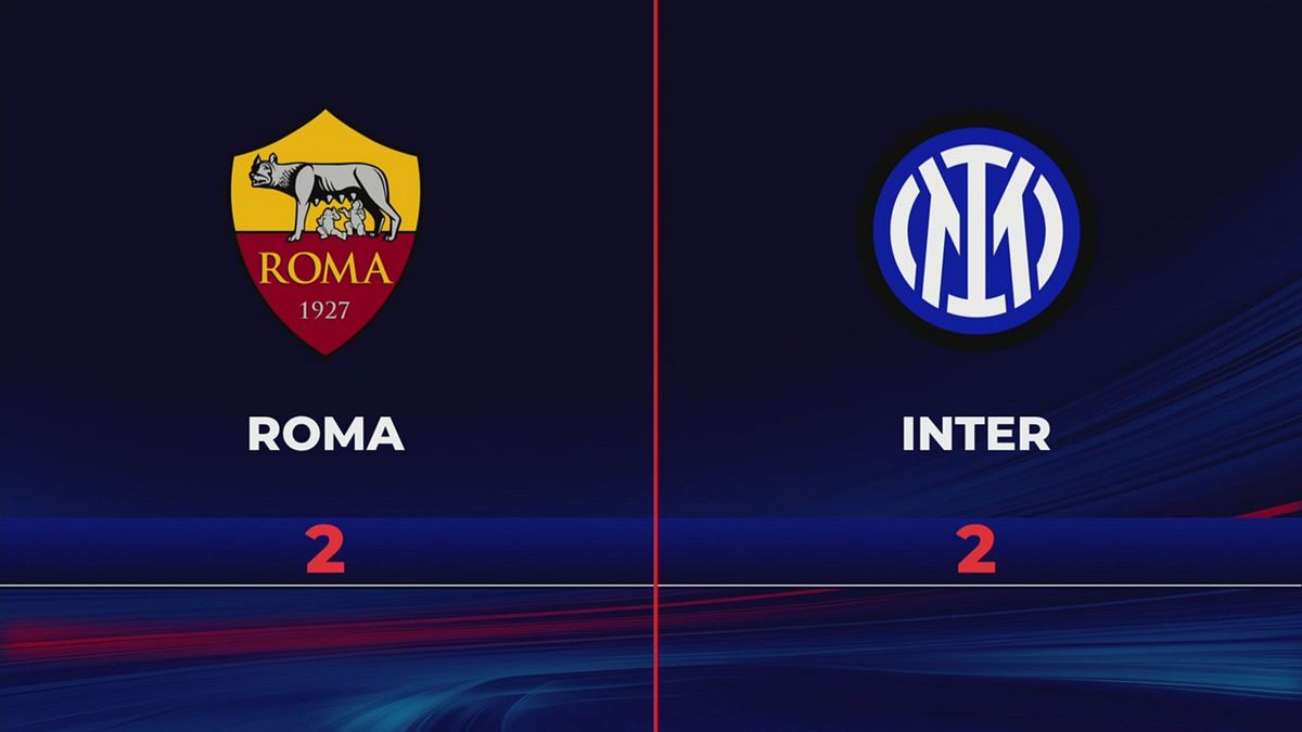 Roma-Inter 2-2: gli highlights