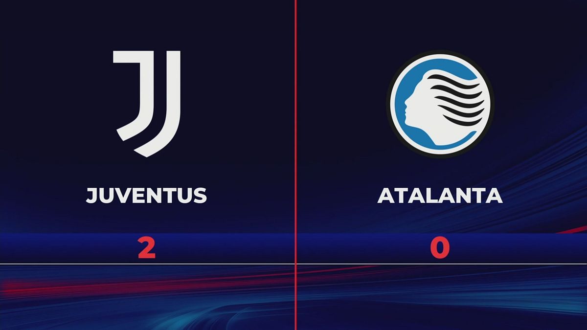 Juventus-Atalanta 2-0: gli highlights