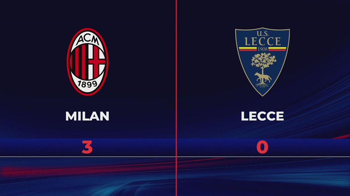 Milan-Lecce 3-0: gli highlights