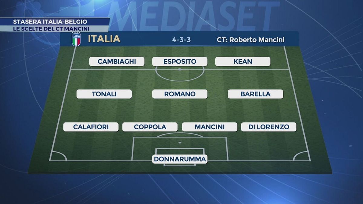 Nations League, Italia-Belgio: ecco la formazione degli azzurri