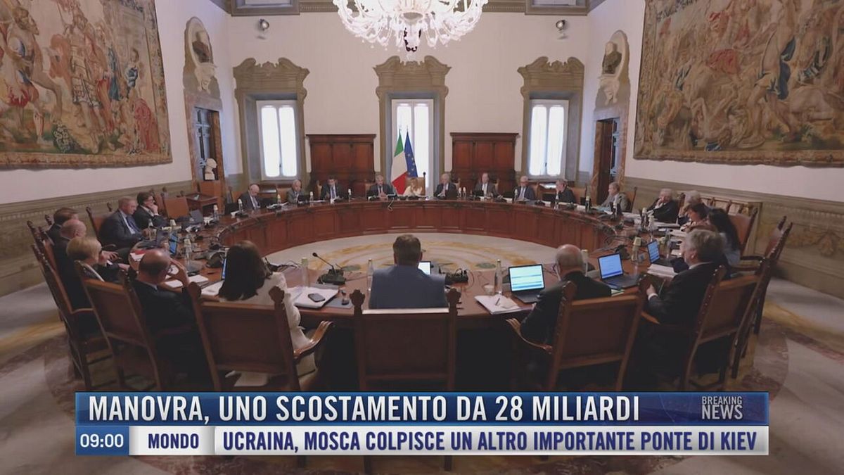 Breaking News delle 9.00 | Manovra, uno scostamento da 28 miliardi