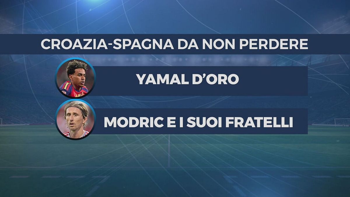 Yamal e Modric, ma non solo: ecco perché guardare Croazia-Spagna