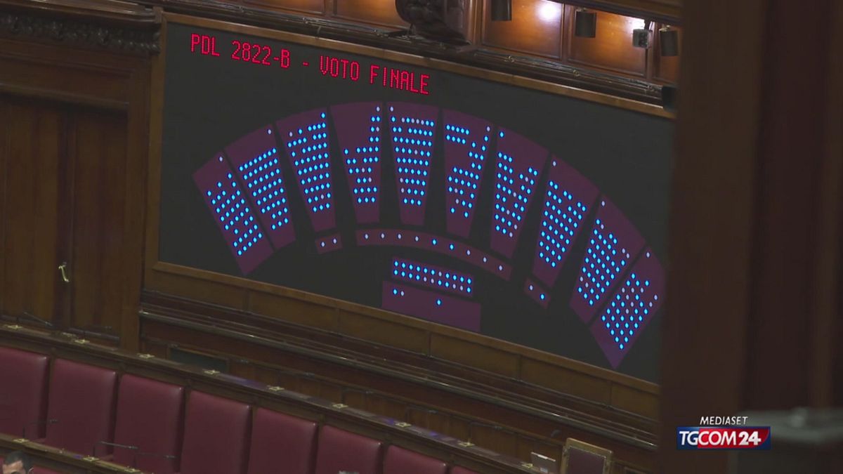18.01 LEGGE ELETTORALE