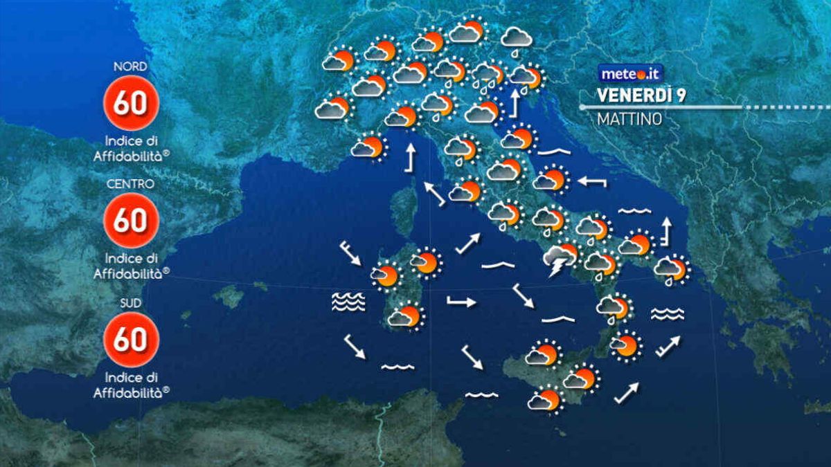 meteo