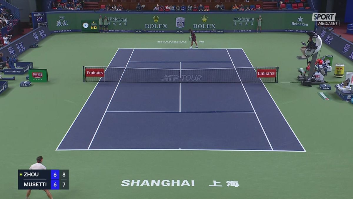 MCH MUSETTI KO A SHANGHAI PER SITO 9/10 MCH