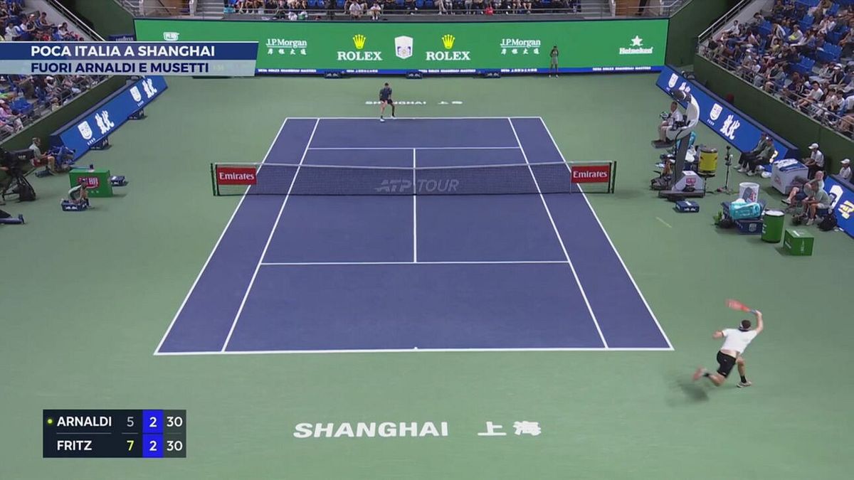 Poca Italia a Shanghai