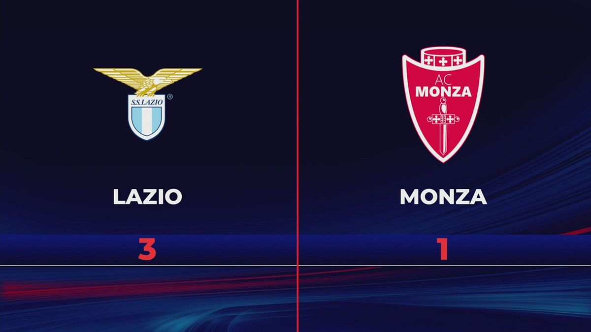Lazio-Monza 3-1: gli highlights