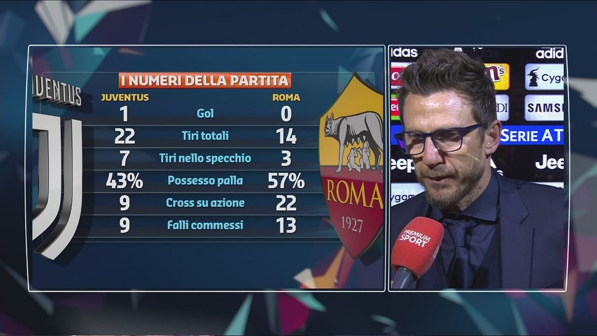 Di Francesco: "Orgoglioso della ripresa"