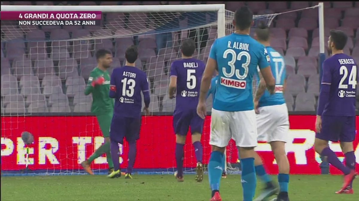 Storico: le 4 big... a zero