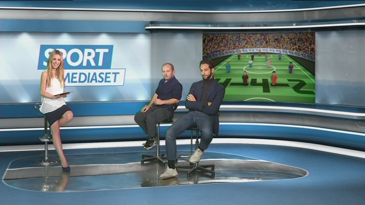 Riguarda il nostro 4-4-2