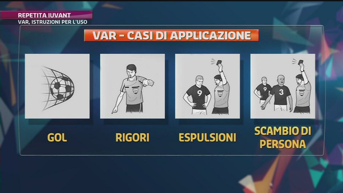 Var: istruzioni per l'uso