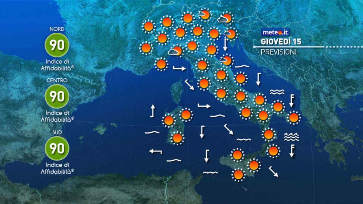 meteo