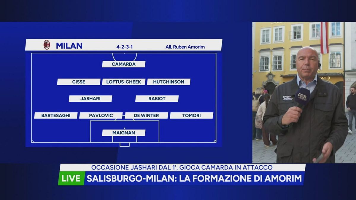 Milan, così in campo contro il Salisburgo