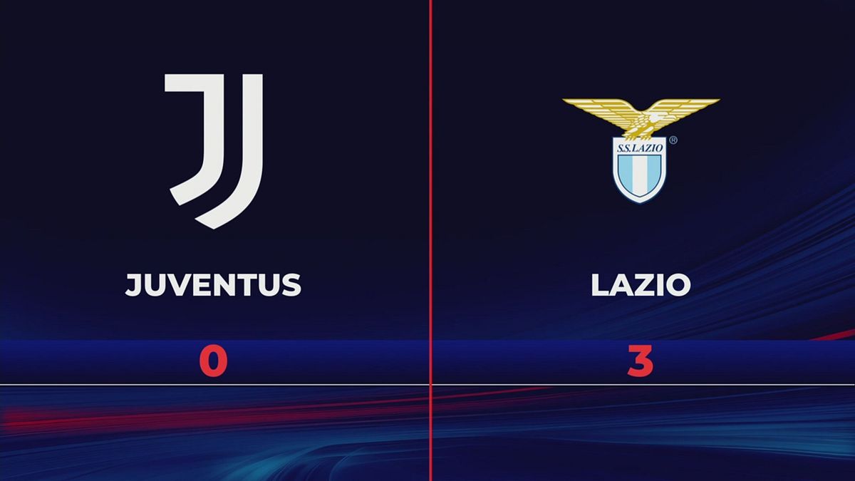 Juventus-Lazio 0-3: gli highlights
