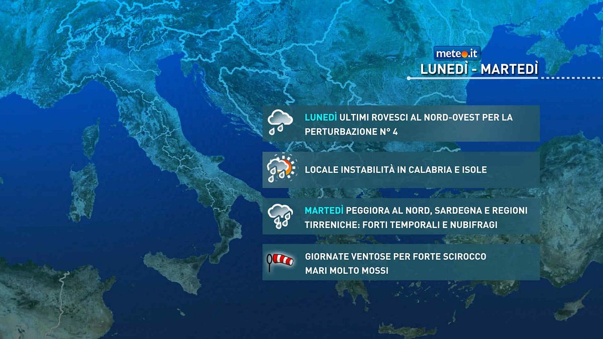 meteo