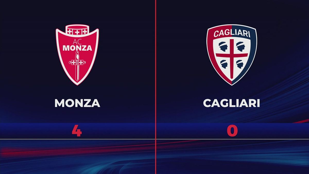 Monza-Cagliari 4-0: gli highlights