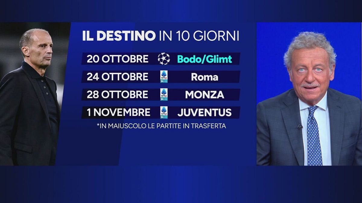 Sabatini: "Il calendario del Napoli è una prova per Allegri"