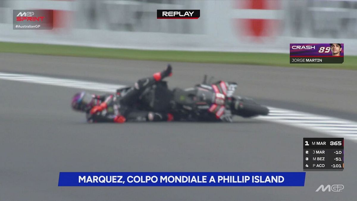 Marquez, colpo mondiale a Phillip Island