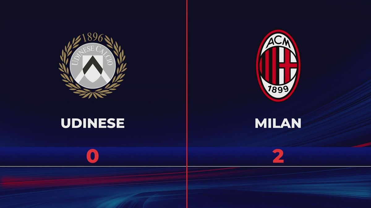 Udinese-Milan 0-2: gli highlights