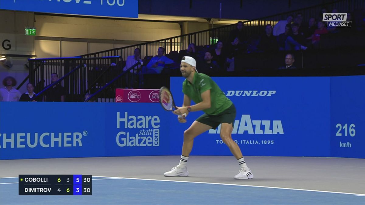 MCH COBOLLI VS DIMITROV MCH