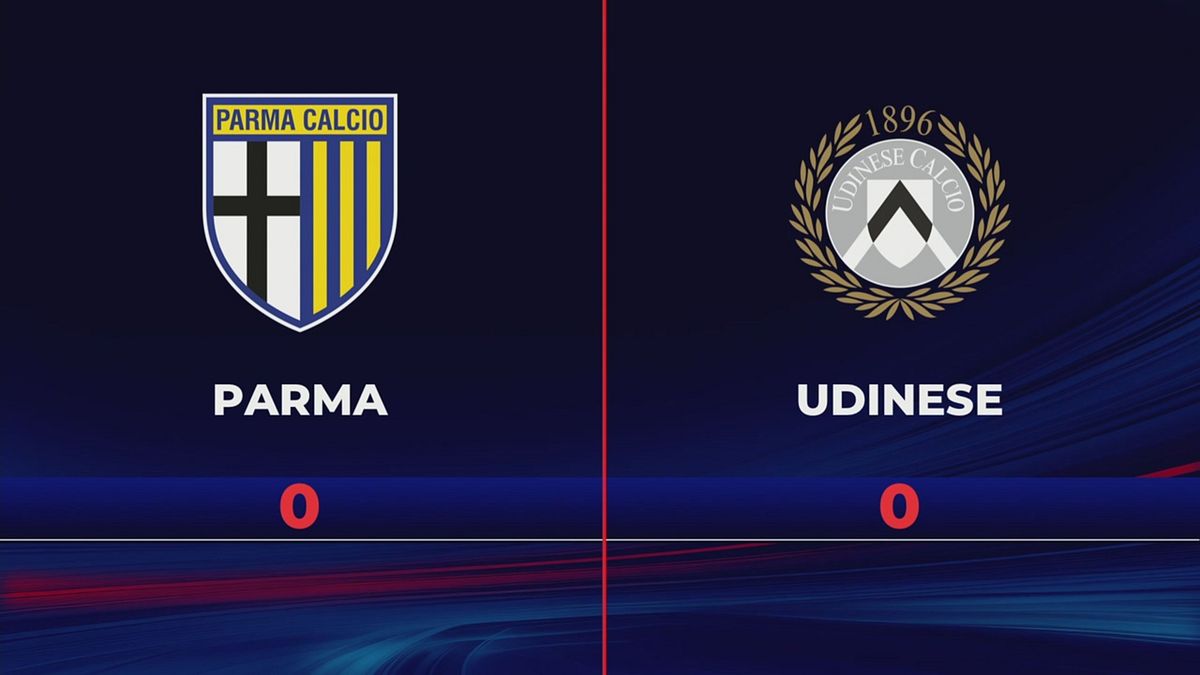 Parma-Udinese 0-0: gli highlights