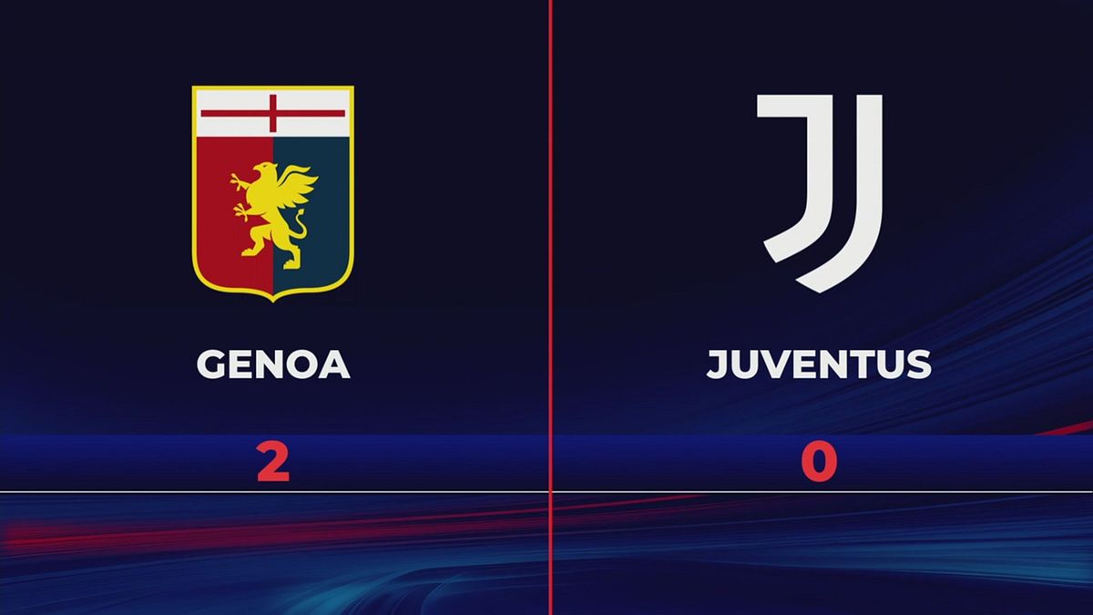Genoa-Juventus 2-0: gli highlights