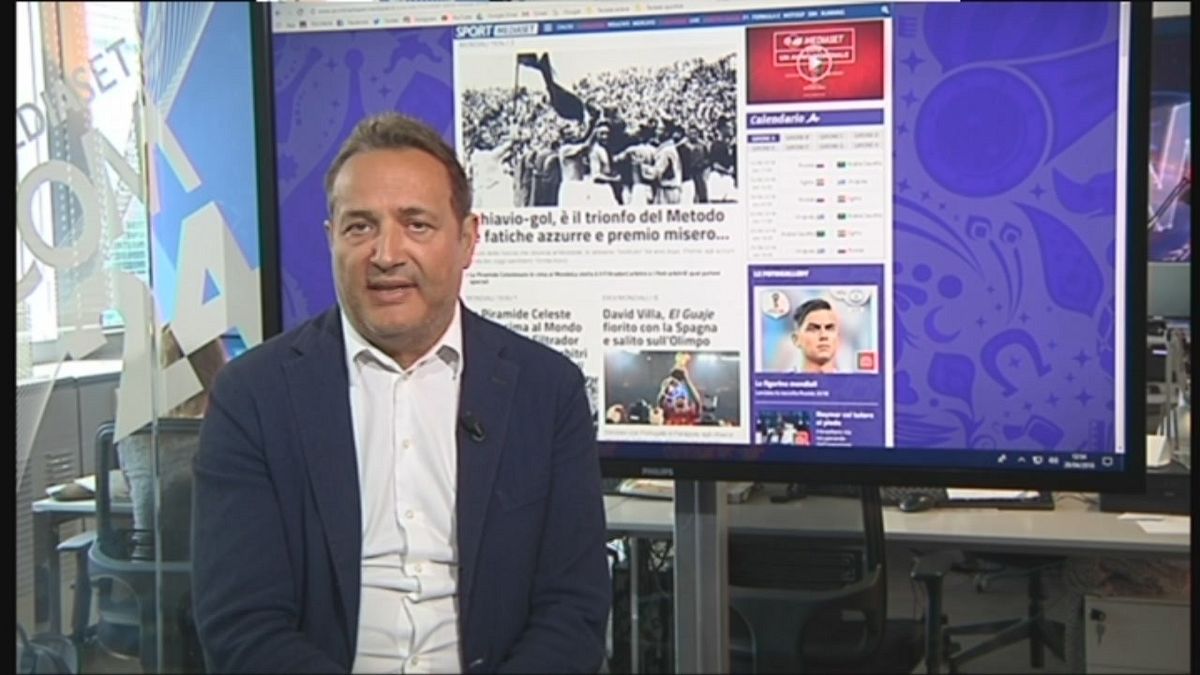 Storia dei Mondiali: 1938