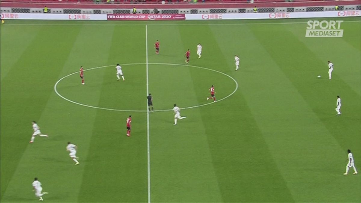 Al-Ahly-Bayern Monaco 0-2: gli highligts