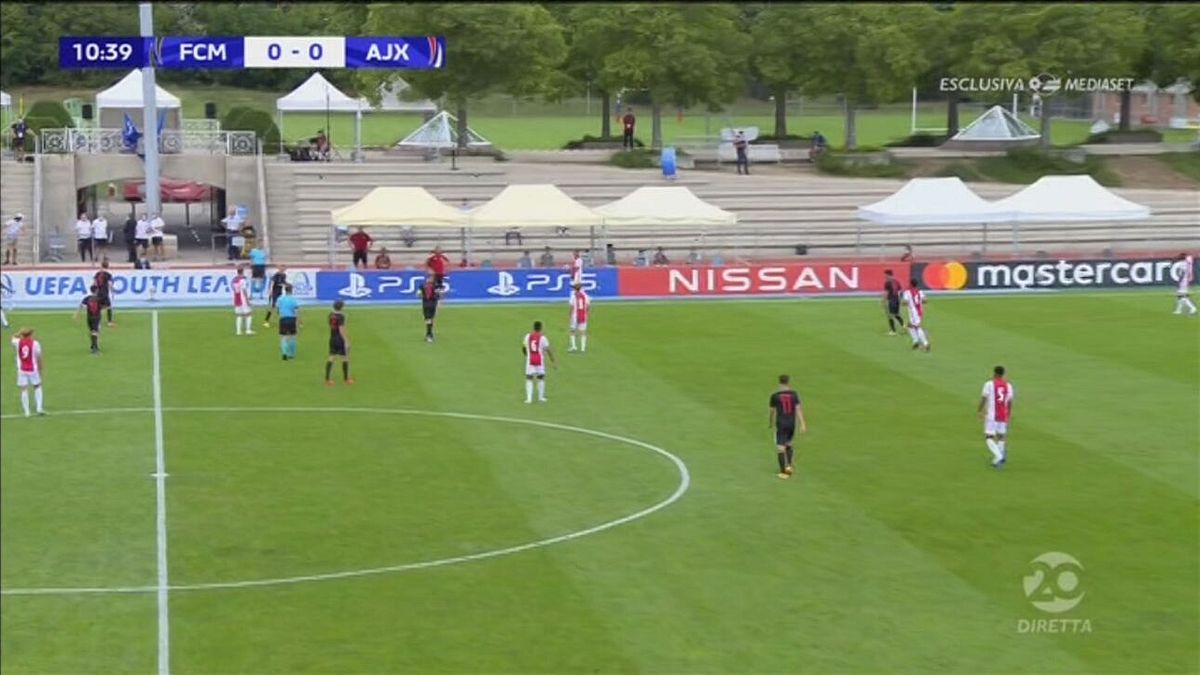 Youth League, Midtjylland - Ajax: la partita intera