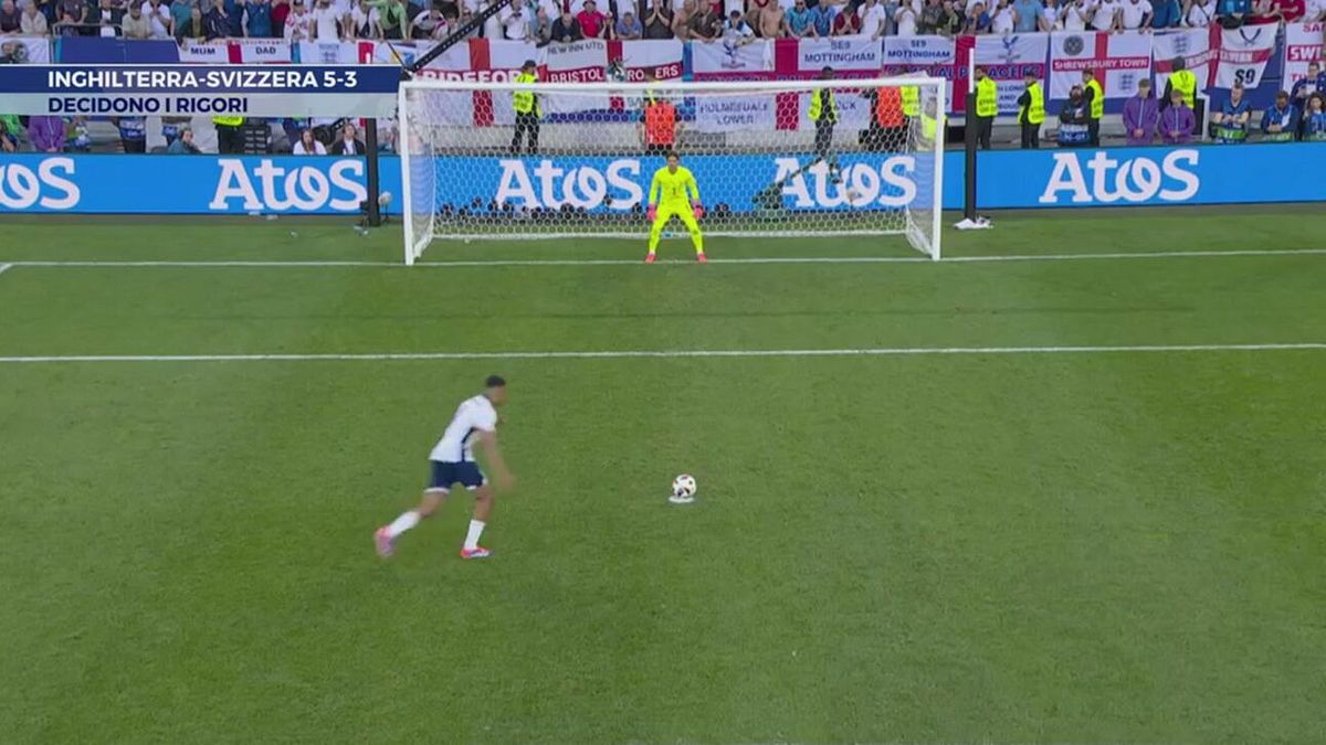 Inghilterra-Svizzera 5-3