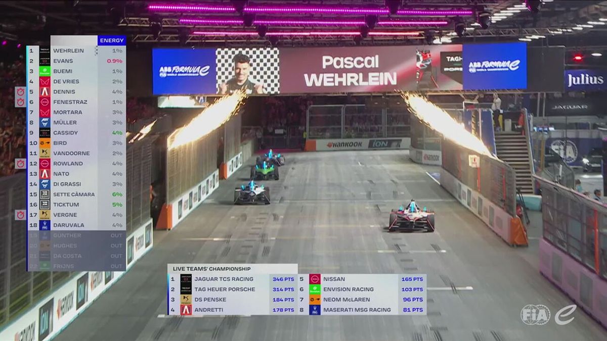 Vittoria per Pascal Wehrlein!