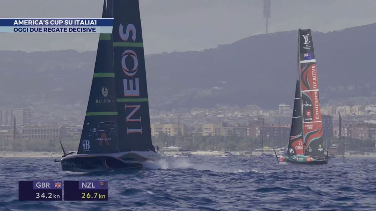 America's Cup su Italia 1