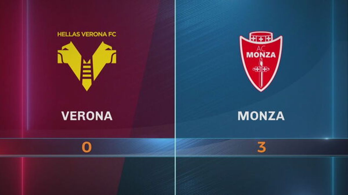 Verona-Monza 0-3: gli highlights