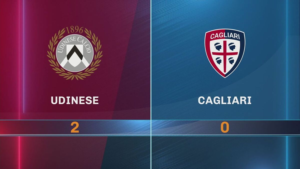 Udinese-Cagliari 2-0: gli highlights