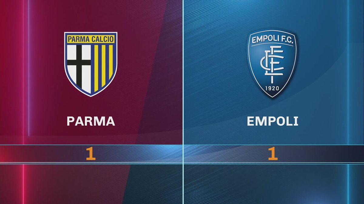 Parma-Empoli 1-1: gli highlights