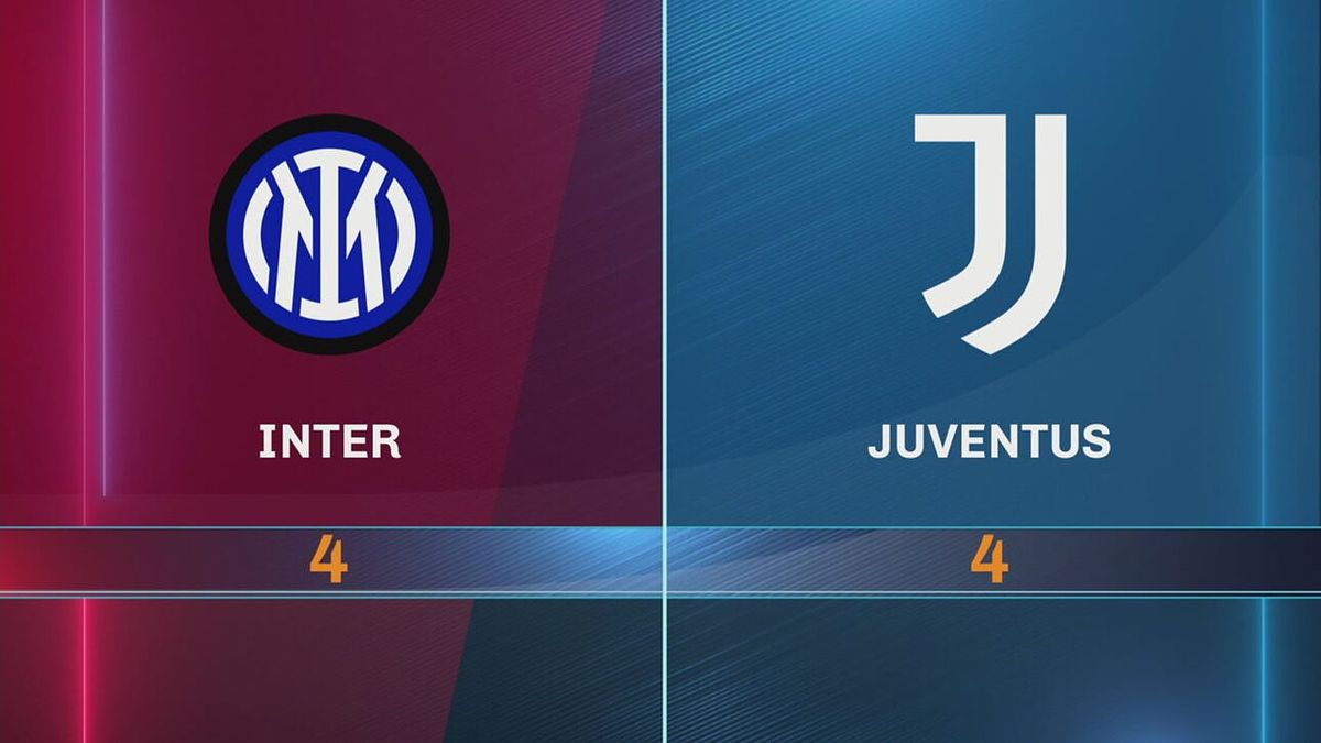 Inter-Juventus 4-4: gli highlights