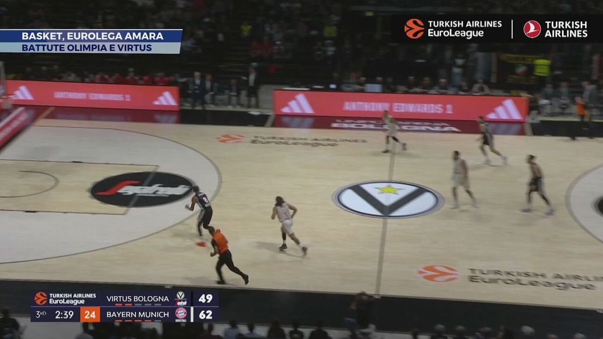 Basket, Eurolega amara