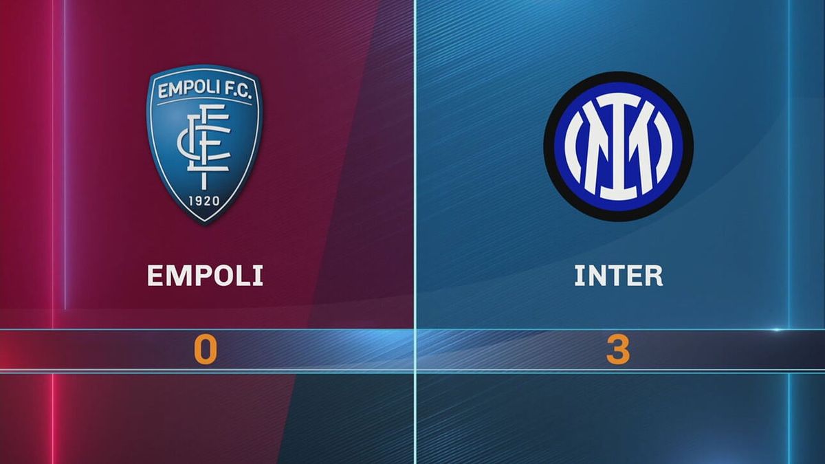 Empoli-Inter 0-3: gli highlights