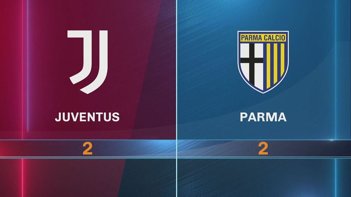 Juventus-Parma 2-2: gli highlights