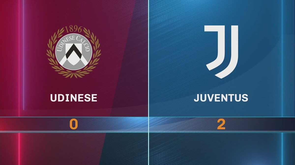 Udinese-Juventus 0-2: gli highlights