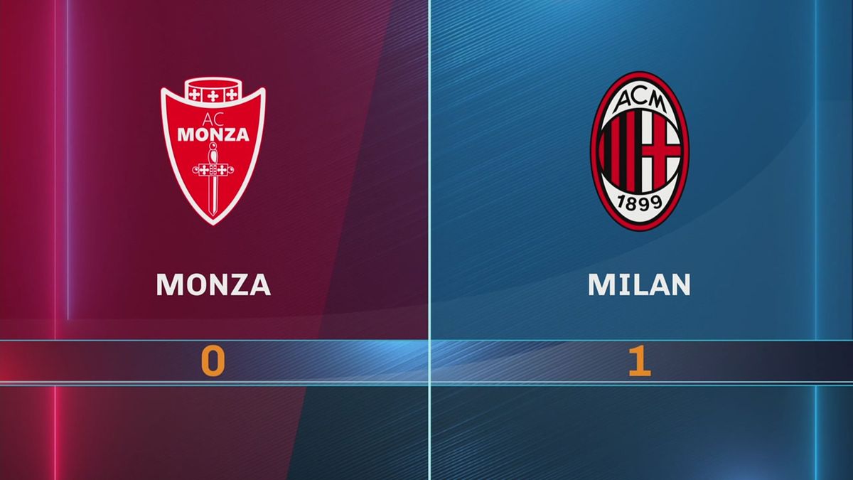 Monza-Milan 0-1: gli highlights