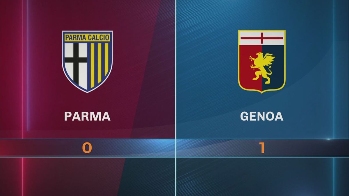 Parma-Genoa 0-1: gli highlights