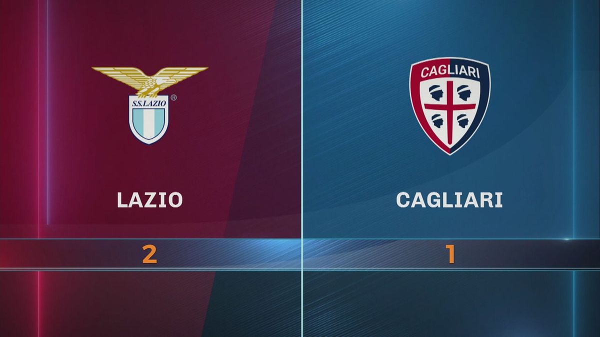 Lazio-Cagliari 2-1: gli highlights