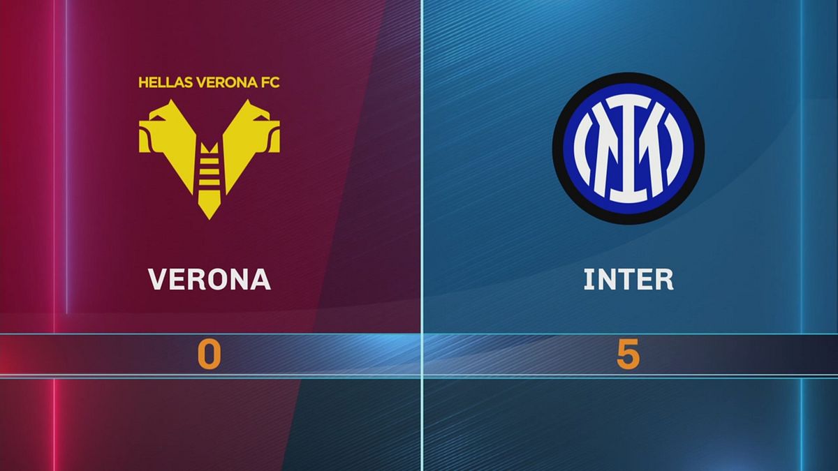 Verona-Inter 0-5: gli highlights