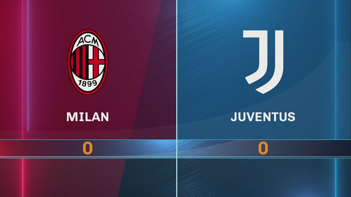 Milan-Juventus 0-0: gli highlights