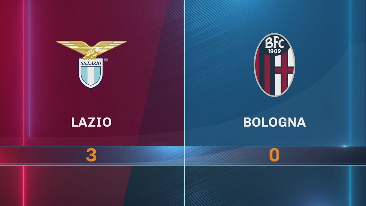 Lazio-Bologna 3-0: gli highlights