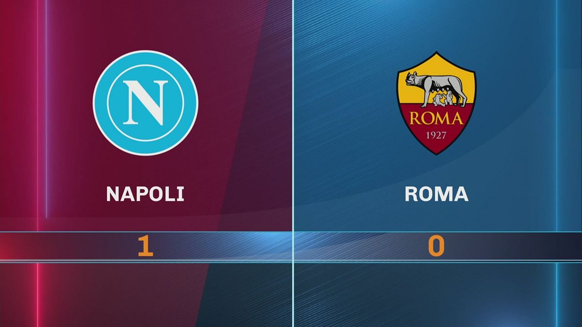 Napoli-Roma 1-0: gli highlights